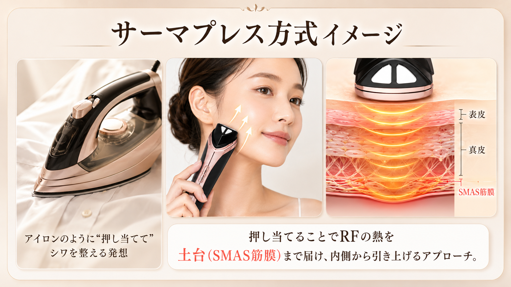 サーマプレス方式イメージ